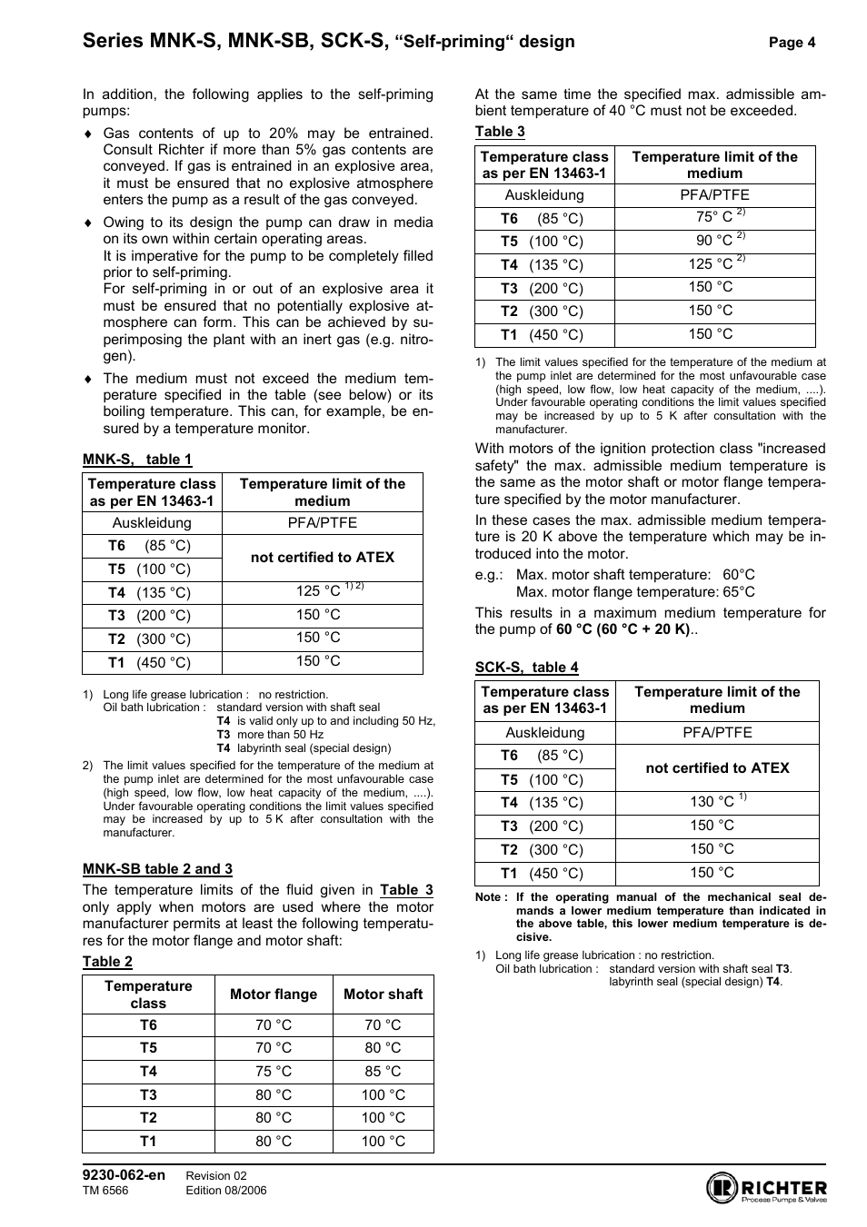 Series mnk-s, mnk-sb, sck-s, Self-priming“ design | Richter SCK-S User Manual | Page 4 / 11