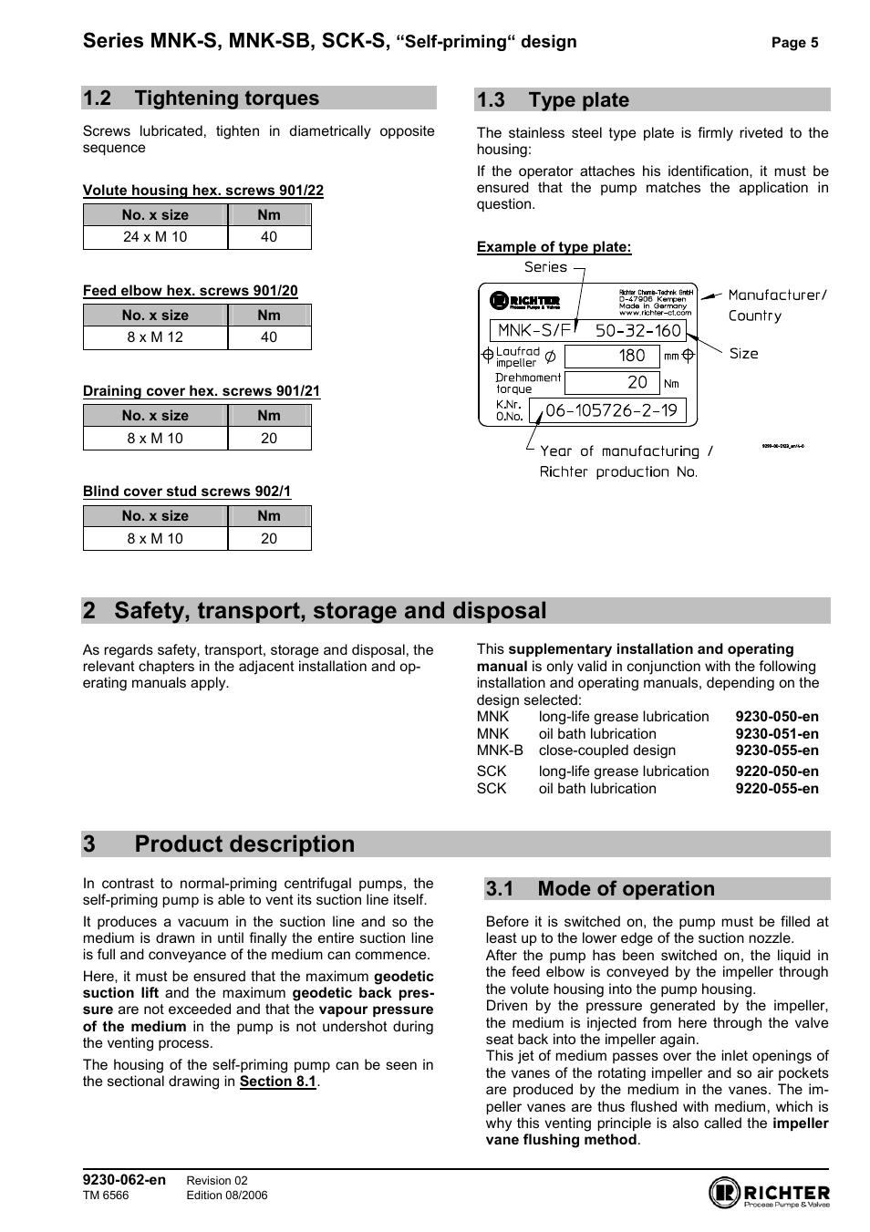 2 tightening torques, 3 type plate, 2 safety, transport, storage and disposal | 3 product description, 1 mode of operation, Tightening torques, Type plate, Mode of operation, 3product description, Series mnk-s, mnk-sb, sck-s | Richter SCK-S User Manual | Page 5 / 11