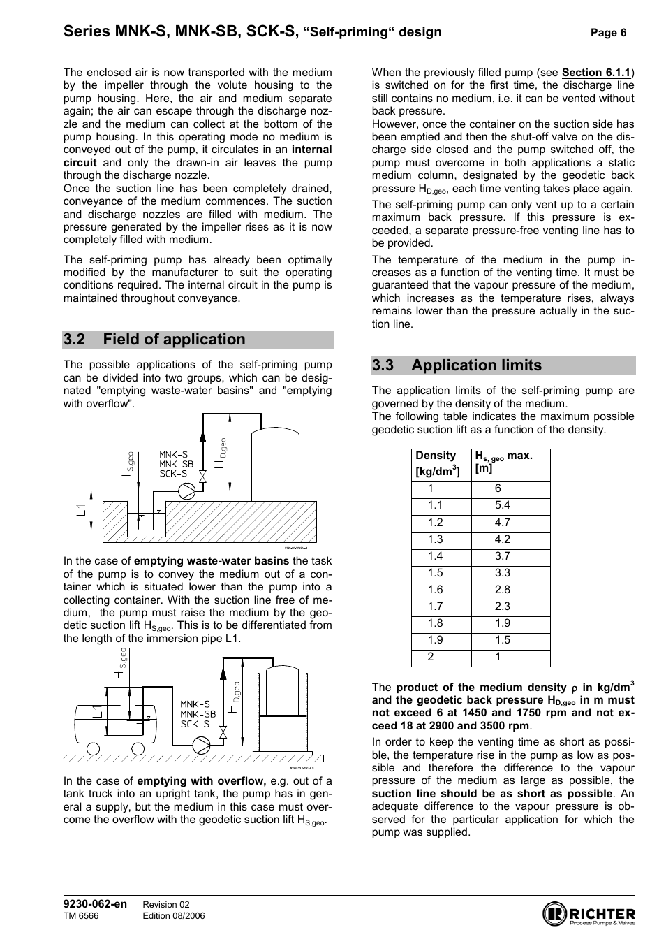 2 field of application, 3 application limits, Field of application | Application limits, Series mnk-s, mnk-sb, sck-s, Self-priming“ design | Richter SCK-S User Manual | Page 6 / 11