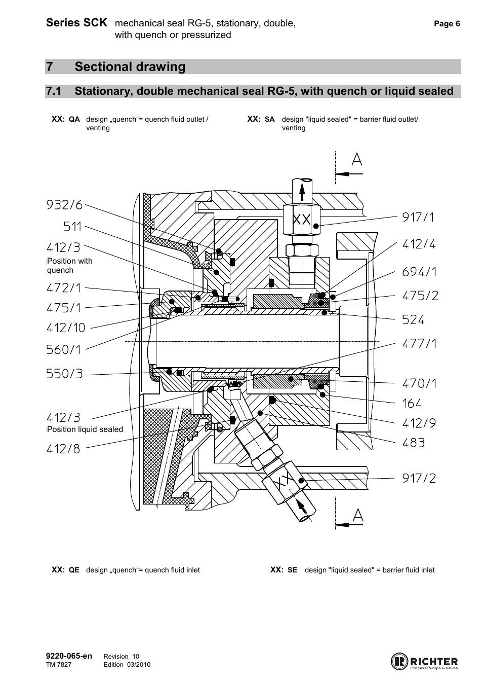 7 sectional drawing, With quench or liquid sealed, Series sck | Richter RG5 User Manual | Page 6 / 7