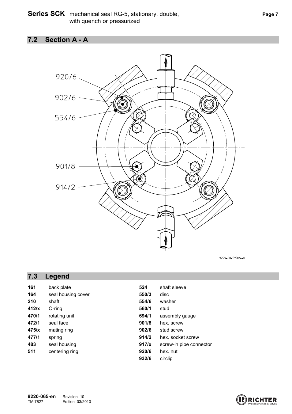 2 section a - a, 3 legend, Section a - a | Legend, Series sck | Richter RG5 User Manual | Page 7 / 7