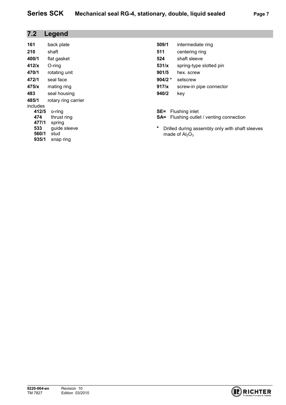 2 legend, Series sck | Richter RG4 stationary, double User Manual | Page 7 / 7