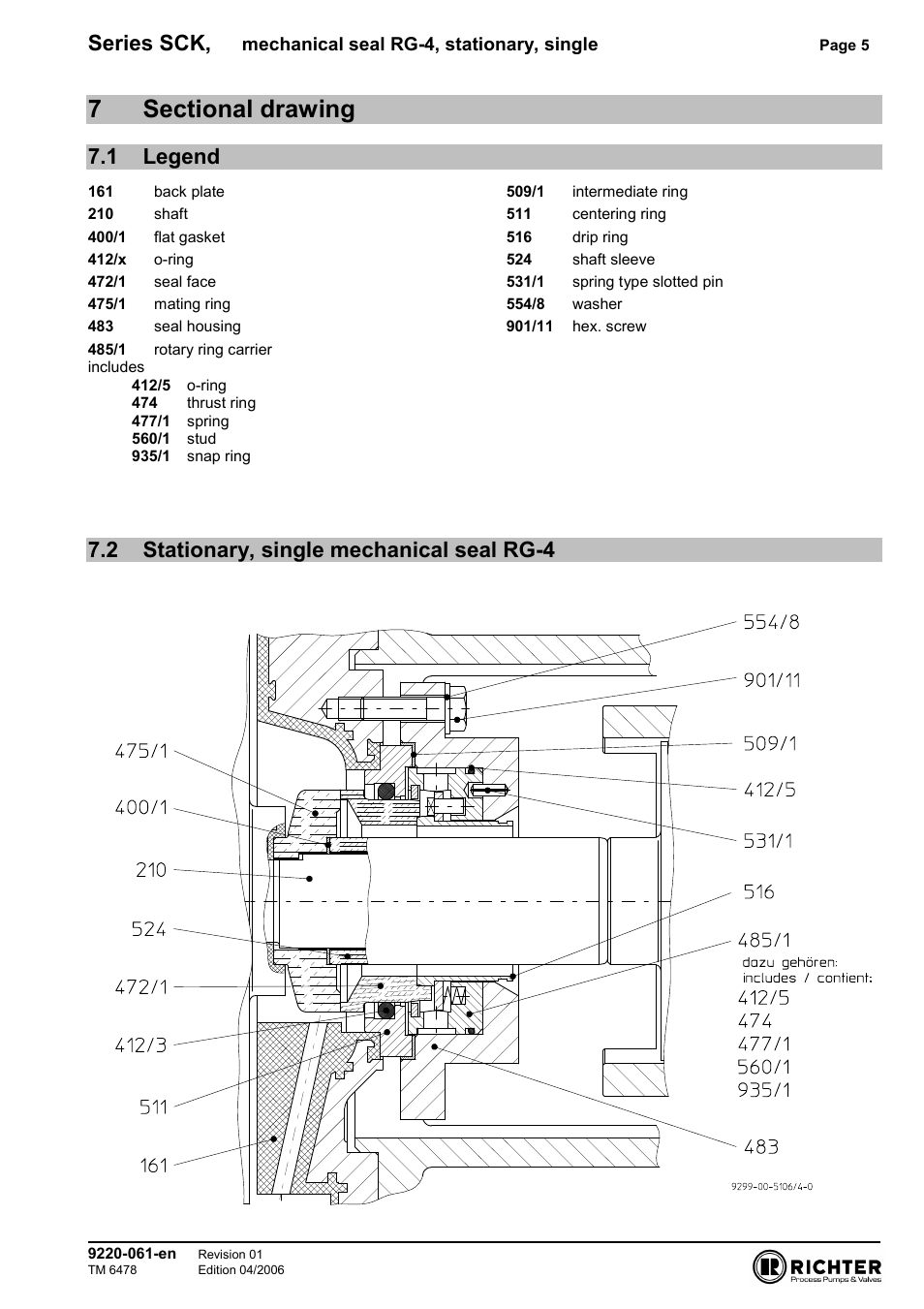 7 sectional drawing, 1 legend, 2 stationary, single mechanical seal rg-4 | Legend, Stationary, single mechanical seal rg-4, Series sck | Richter RG4 stationary, single User Manual | Page 5 / 5