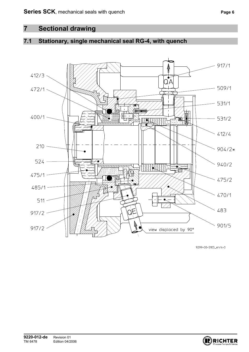 7 sectional drawing, 6 faults, Legend | Series sck | Richter Mechanical Seals User Manual | Page 6 / 8