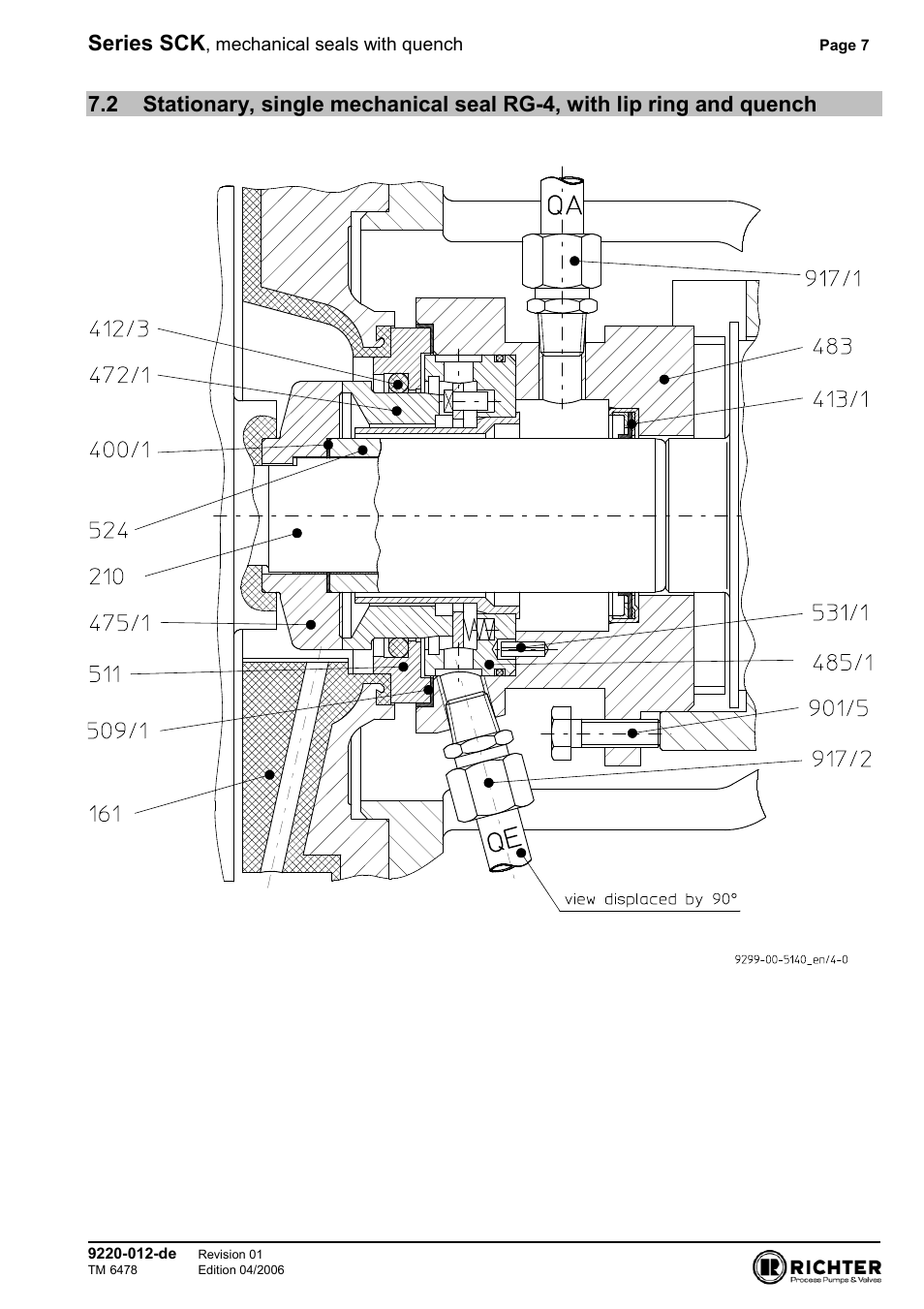 With quench, Series sck | Richter Mechanical Seals User Manual | Page 7 / 8