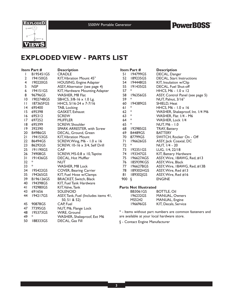 Exploded view - parts list | Briggs & Stratton PowerBoss 30221 User Manual | Page 3 / 6