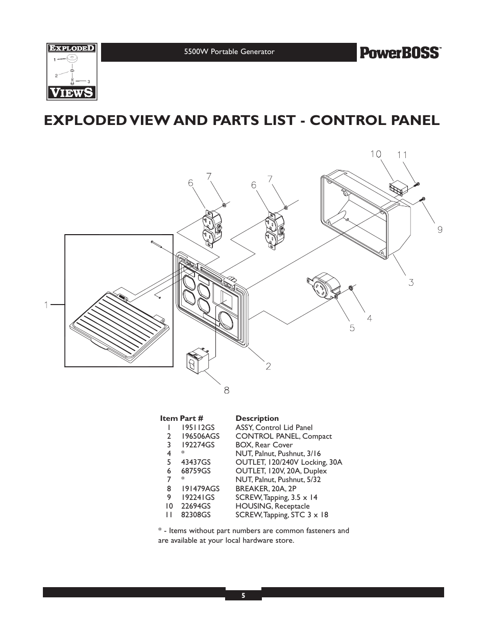 Exploded view and parts list - control panel | Briggs & Stratton PowerBoss 30221 User Manual | Page 5 / 6