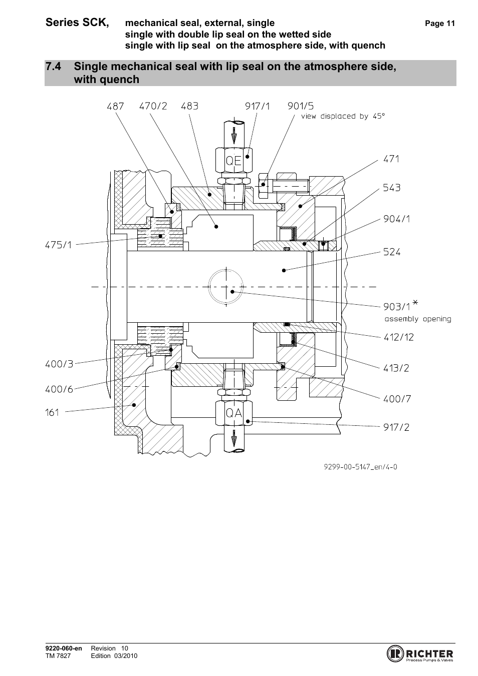 Legend, Series sck | Richter Mechanical Seals User Manual | Page 11 / 11