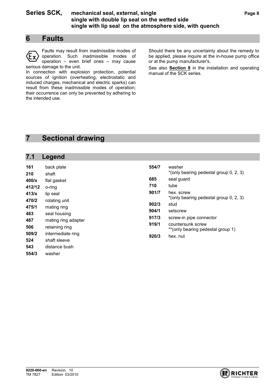 6 faults, 7 sectional drawing, 1 legend | Single mechanical seal with lip seal and quench, Dismantling, Assembly, 6faults, Series sck | Richter Mechanical Seals User Manual | Page 8 / 11