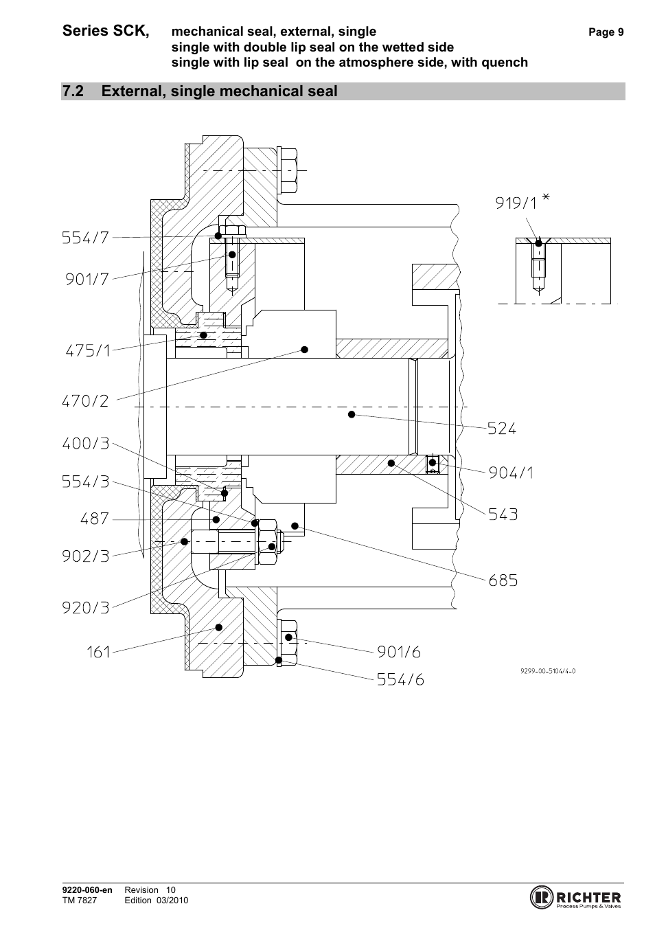 2 external, single mechanical seal, Series sck | Richter Mechanical Seals User Manual | Page 9 / 11