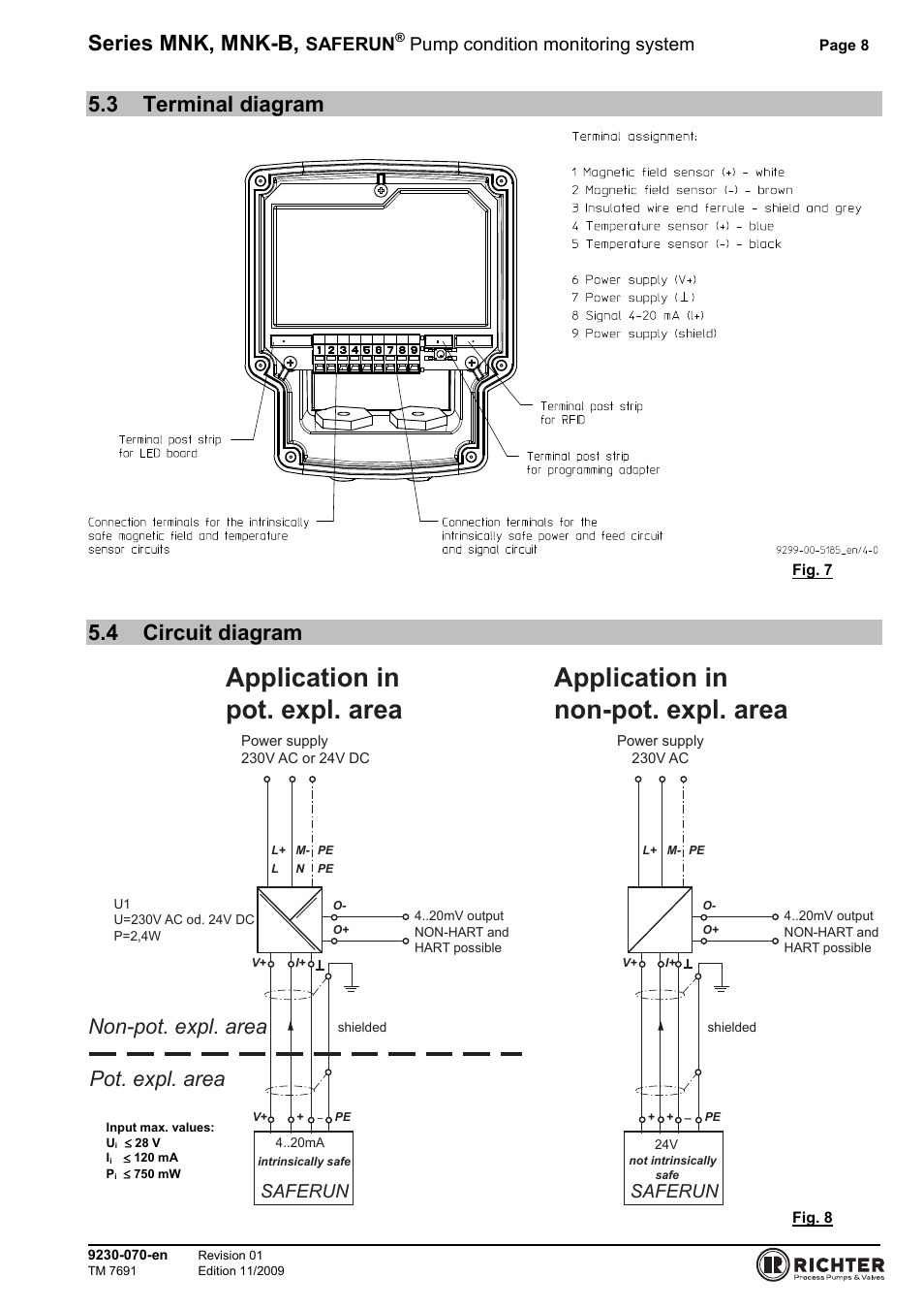 3 terminal diagram, 4 circuit diagram, Terminal diagram | Circuit diagram, Series mnk, mnk-b, Non-pot. expl. area pot. expl. area, Saferun, Pump condition monitoring system | Richter SAFERUN User Manual | Page 8 / 18