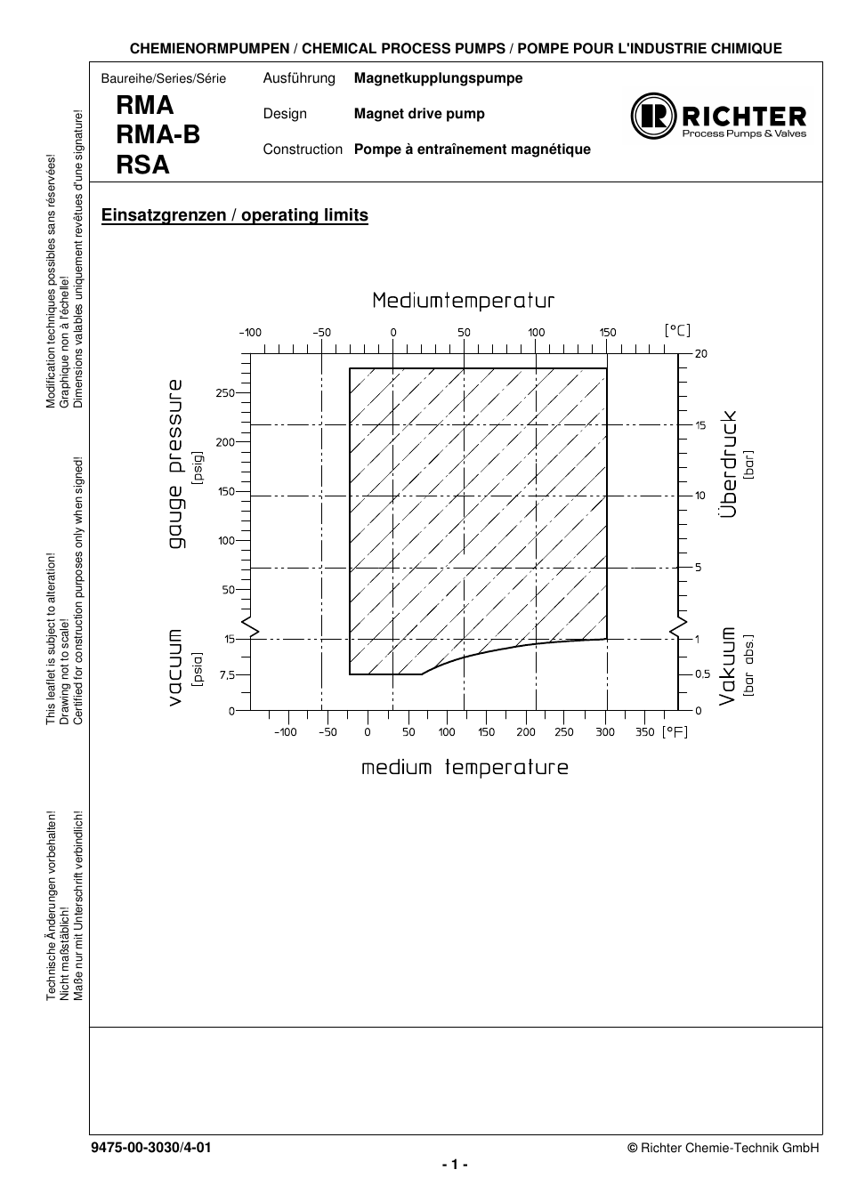 Operating limits, Rma rma-b rsa, Einsatzgrenzen / operating limits | Richter RMA-B Series (ASME) User Manual | Page 25 / 30