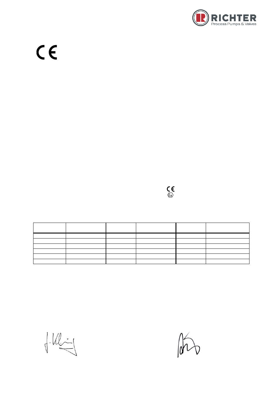 Declaration of conformity with atex, Konformitätserklärung, Declaration of conformity | Richter RMA-B Series (ASME) User Manual | Page 26 / 30