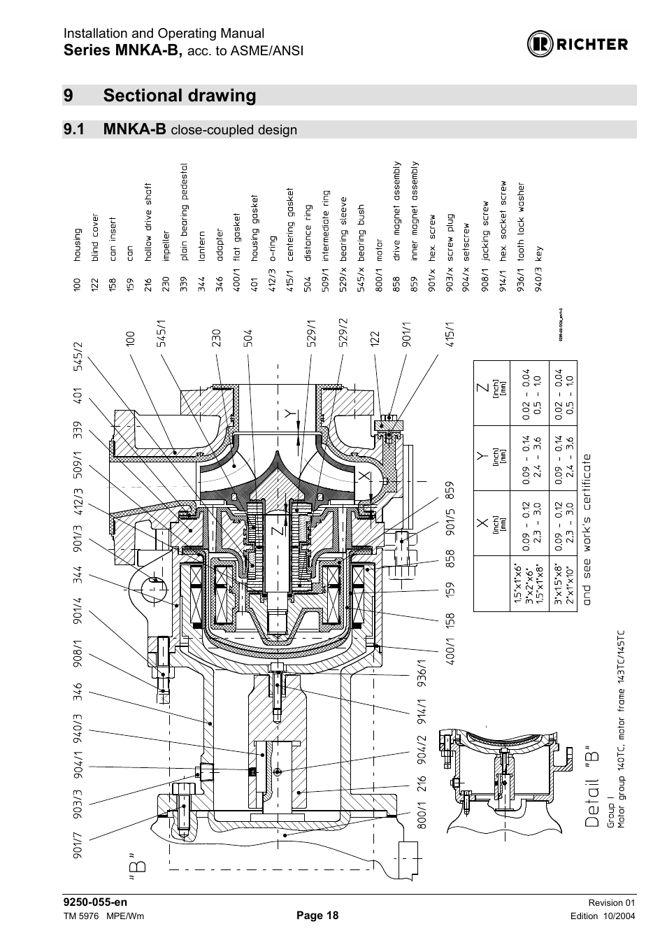 9 sectional drawing, 1 mnka-b close-coupled design, Mnka-b close-coupled design | Series mnka-b, 1 mnka-b | Richter MNKA-B Series (ASME) User Manual | Page 18 / 21