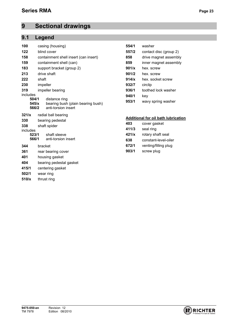 9 sectional drawings, 1 legend, Legend | Series rma | Richter RMA Series User Manual | Page 23 / 32