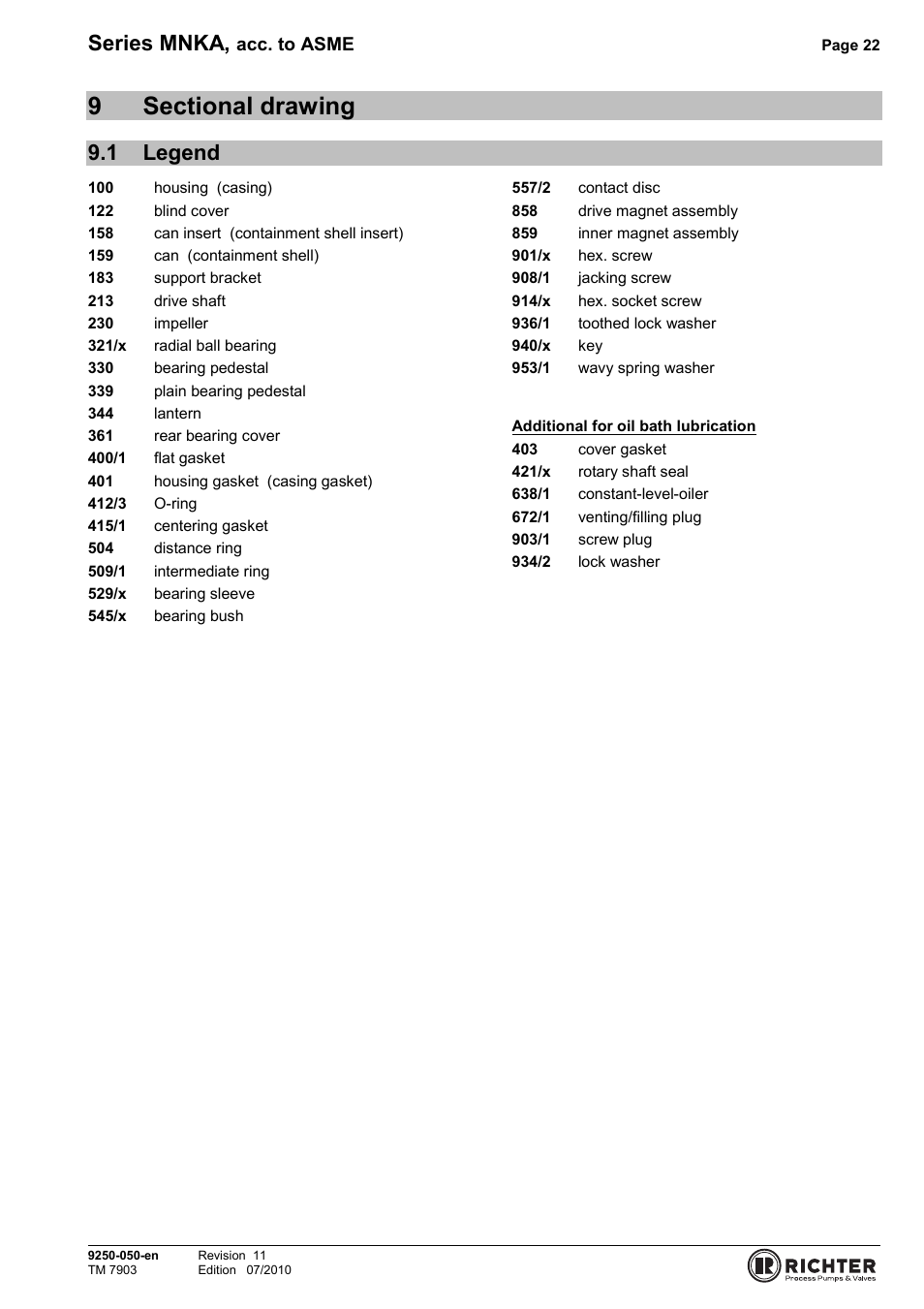 9 sectional drawing, 1 legend, Sectional drawing | Legend, Series mnka | Richter MNKA Series (ASME) User Manual | Page 22 / 30