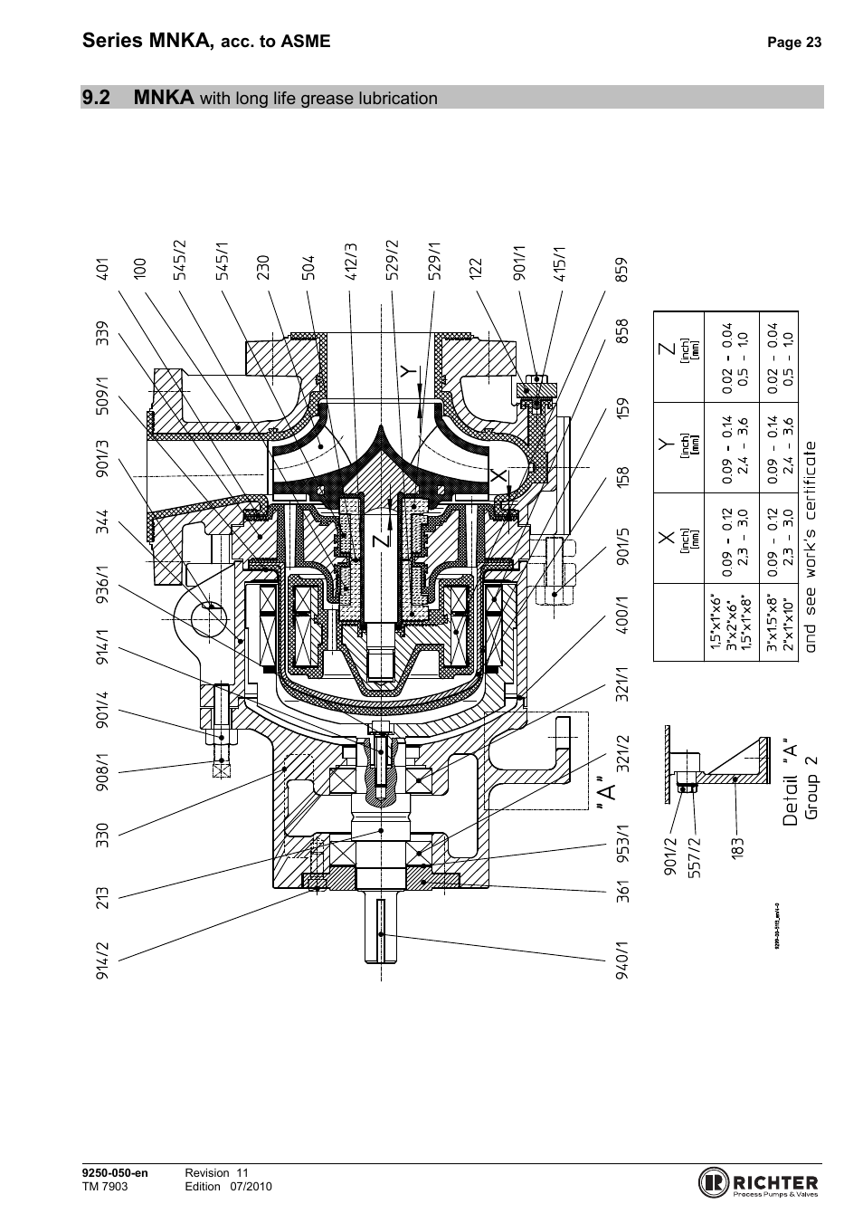 2 mnka with long life grease lubrication, Mnka with long life grease lubrication, Series mnka | 2 mnka | Richter MNKA Series (ASME) User Manual | Page 23 / 30