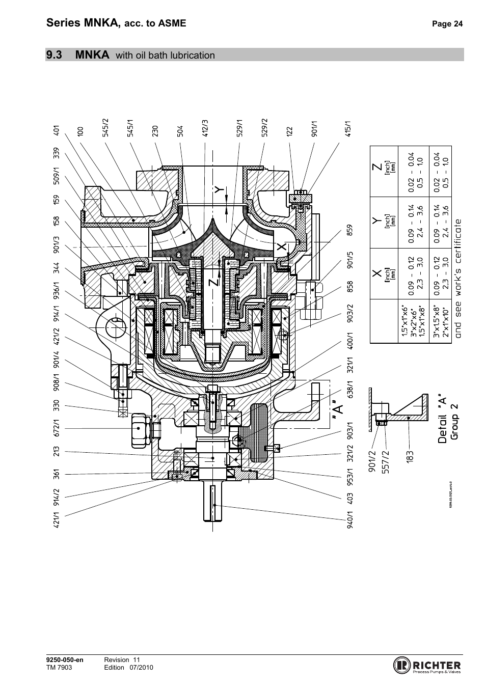 3 mnka with oil bath lubrication, Mnka with oil bath lubrication, Series mnka | 3 mnka | Richter MNKA Series (ASME) User Manual | Page 24 / 30