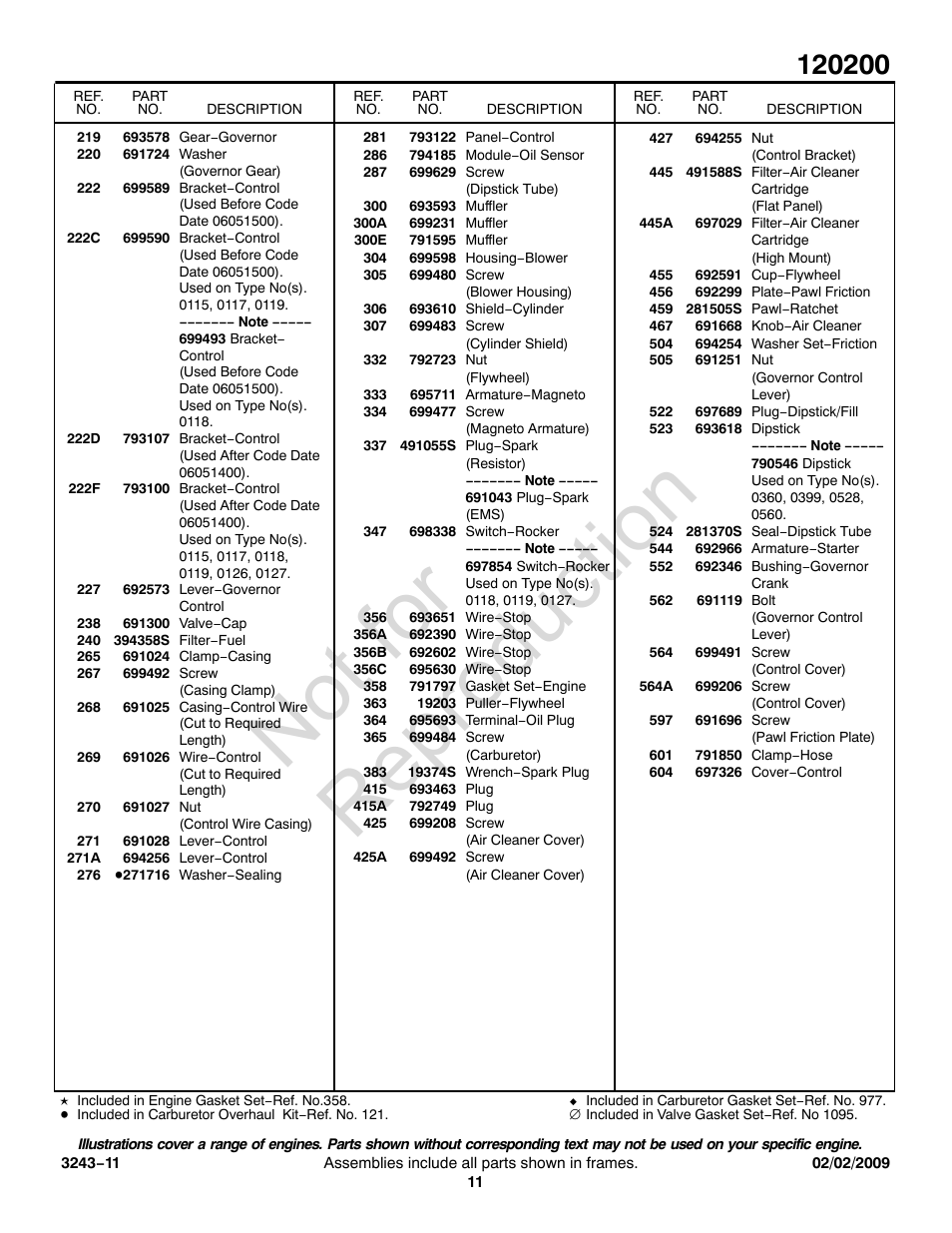 Not for reproduction | Briggs & Stratton 120200 User Manual | Page 11 / 16