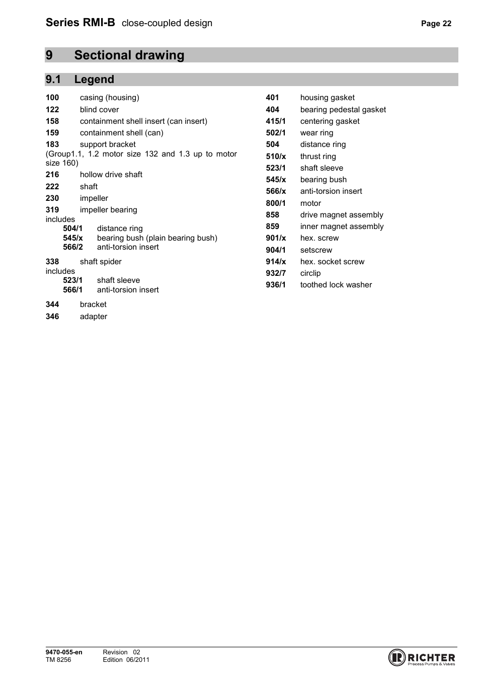 9 sectional drawing, 1 legend, Legend | Series rmi-b, Close-coupled design | Richter RMI-B Series User Manual | Page 22 / 31