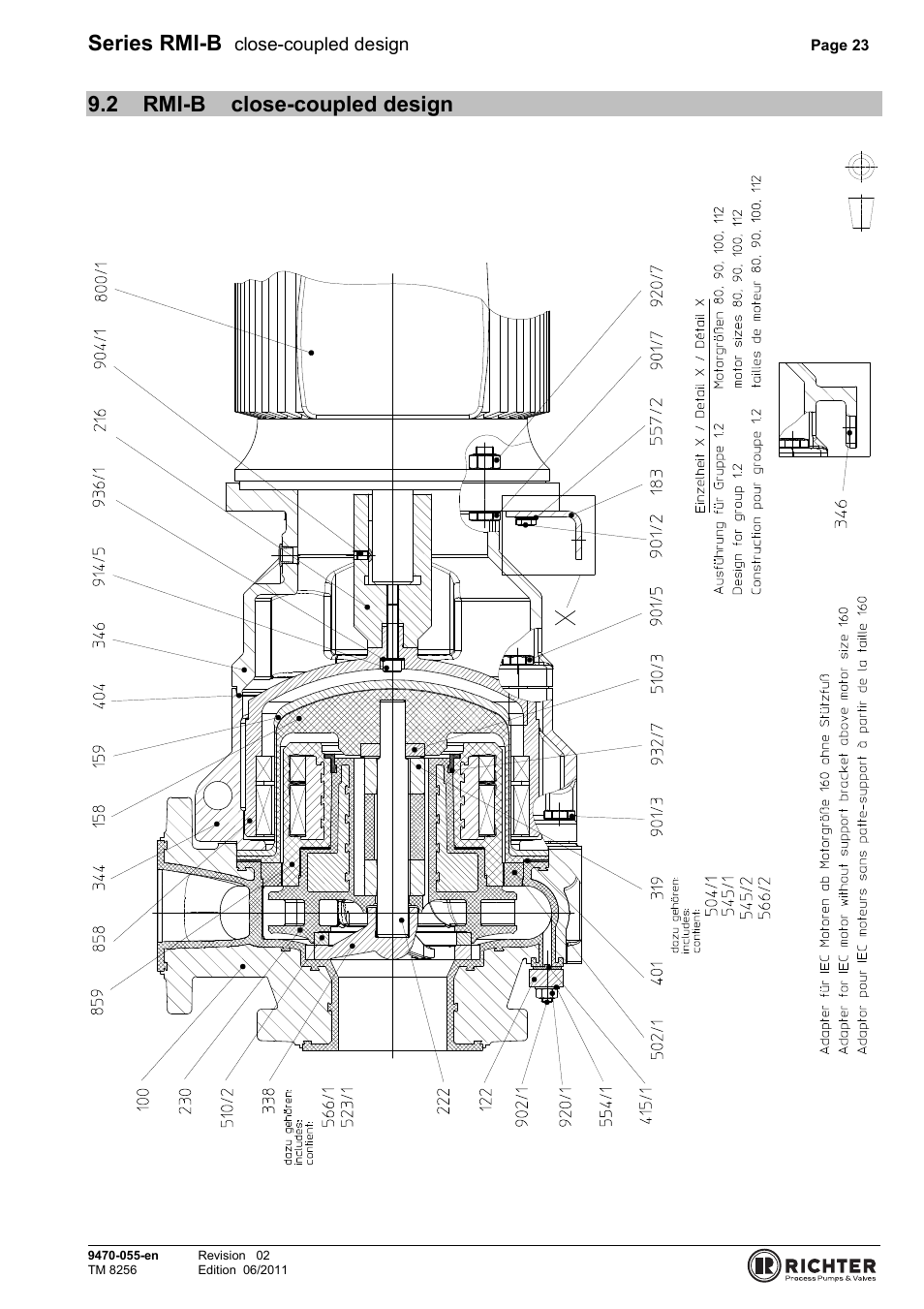 2 rmi-b close-coupled design, Rmi-b close-coupled design, Series rmi-b | Richter RMI-B Series User Manual | Page 23 / 31