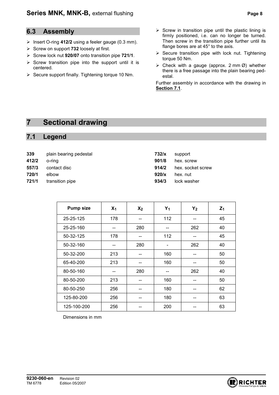 3 assembly, 7 sectional drawing, 1 legend | Assembly, Legend, Series mnk, mnk-b, External flushing | Richter MNK Series User Manual | Page 8 / 9