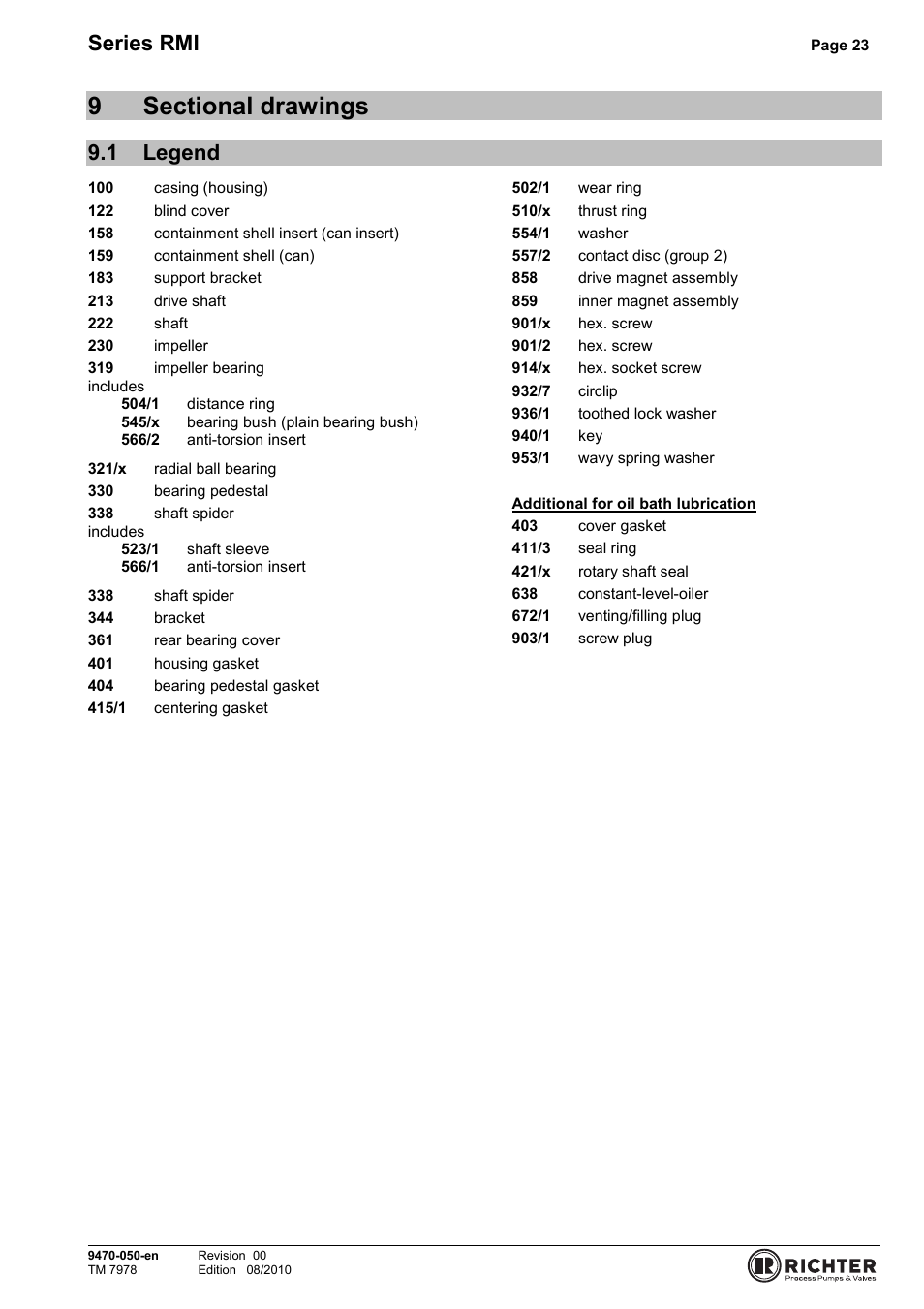 9 sectional drawings, 1 legend, Legend | Series rmi | Richter RMI Series User Manual | Page 23 / 33