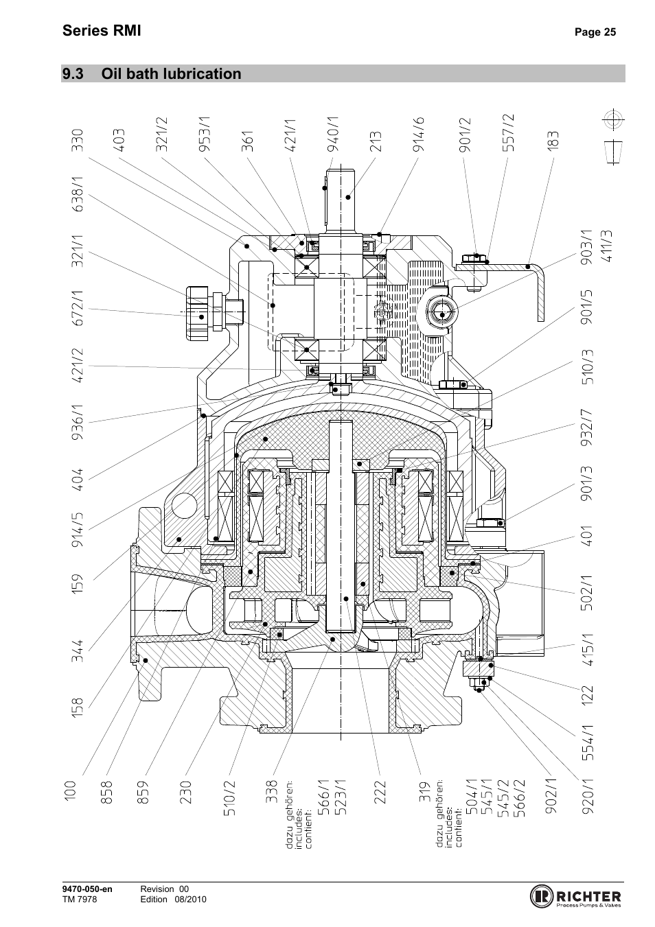 3 oil bath lubrication, Oil bath lubrication, Series rmi | Richter RMI Series User Manual | Page 25 / 33