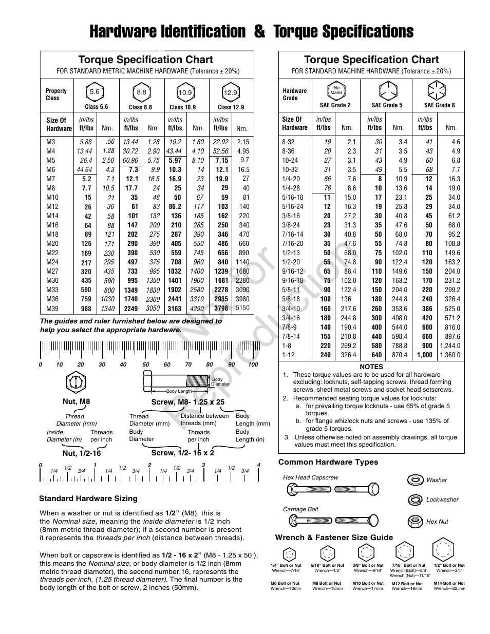 Torque specs-us-metric, Not for reproduction, Hardware identification & torque specifications | Torque specification chart | Briggs & Stratton 7800601 User Manual | Page 35 / 36