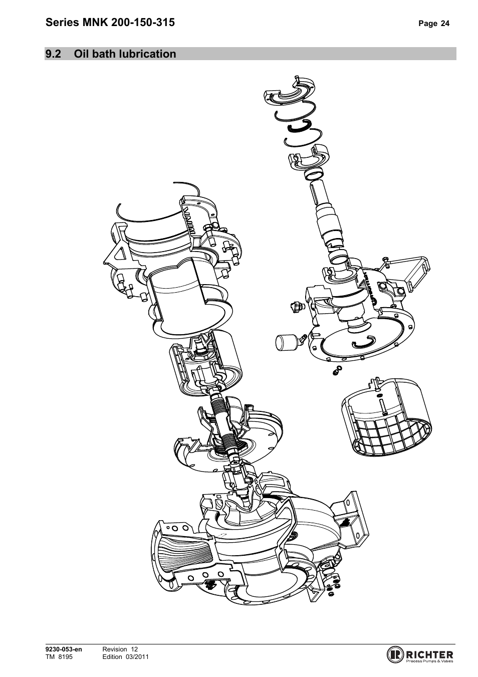 2 oil bath lubrication, Oil bath lubrication | Richter MNK Series User Manual | Page 24 / 37