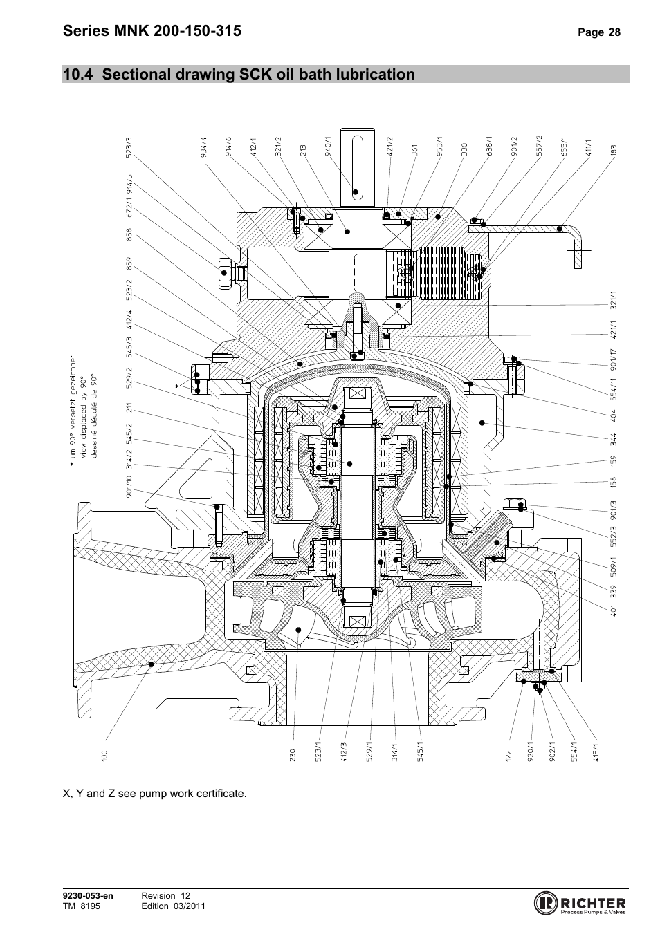4 sectional drawing sck oil bath lubrication, Sectional drawing sck oil bath lubrication 28 | Richter MNK Series User Manual | Page 28 / 37