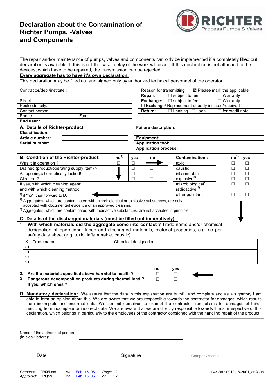 Richter MNK Series User Manual | Page 36 / 37