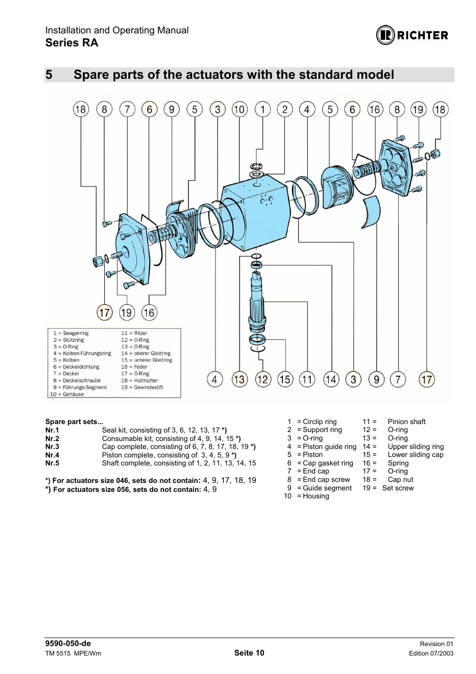 Series ra, Installation and operating manual | Richter RA Series Actuators User Manual | Page 10 / 13