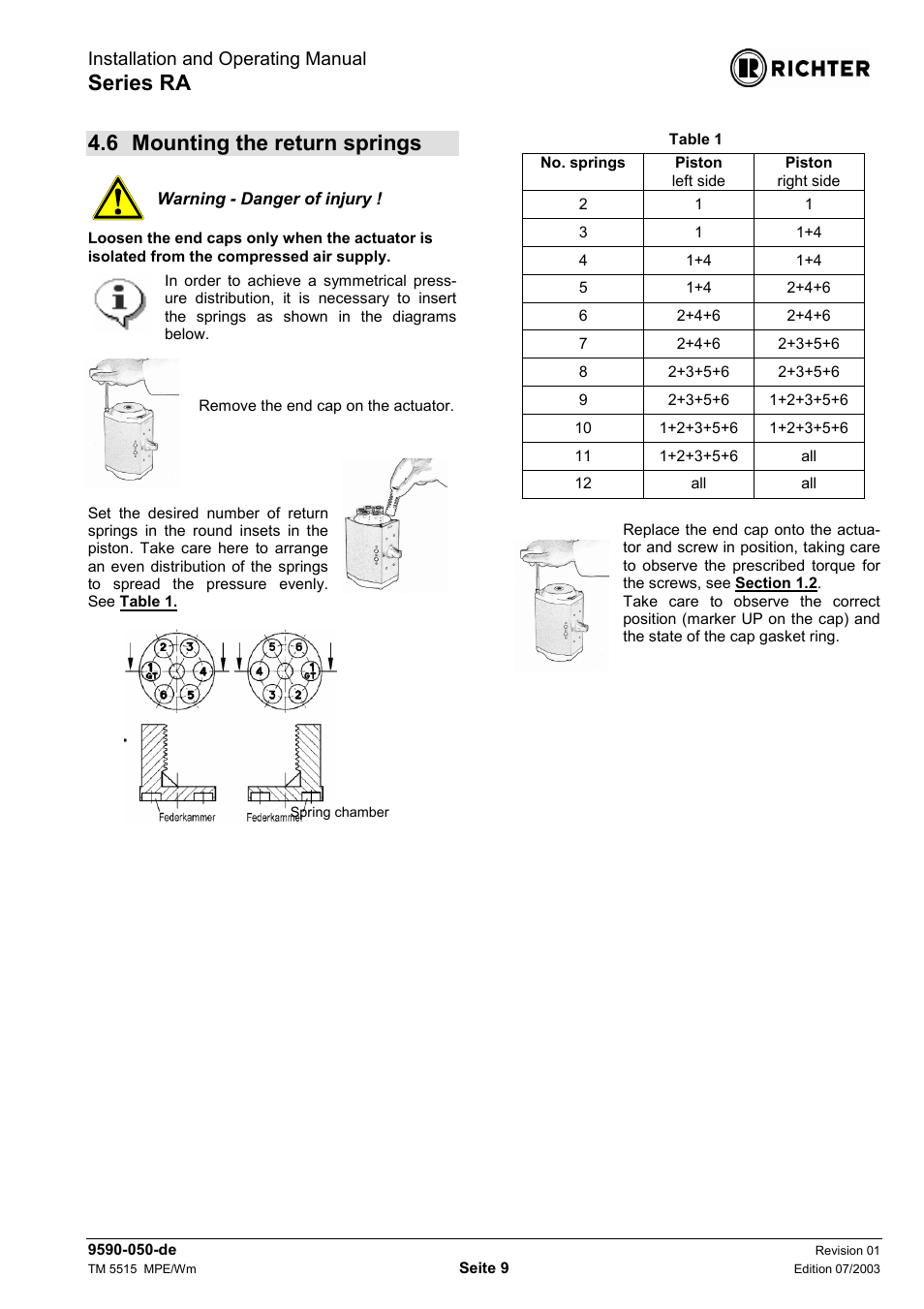 6 mounting the return springs, Mounting the return springs, Series ra | Installation and operating manual | Richter RA Series Actuators User Manual | Page 9 / 13