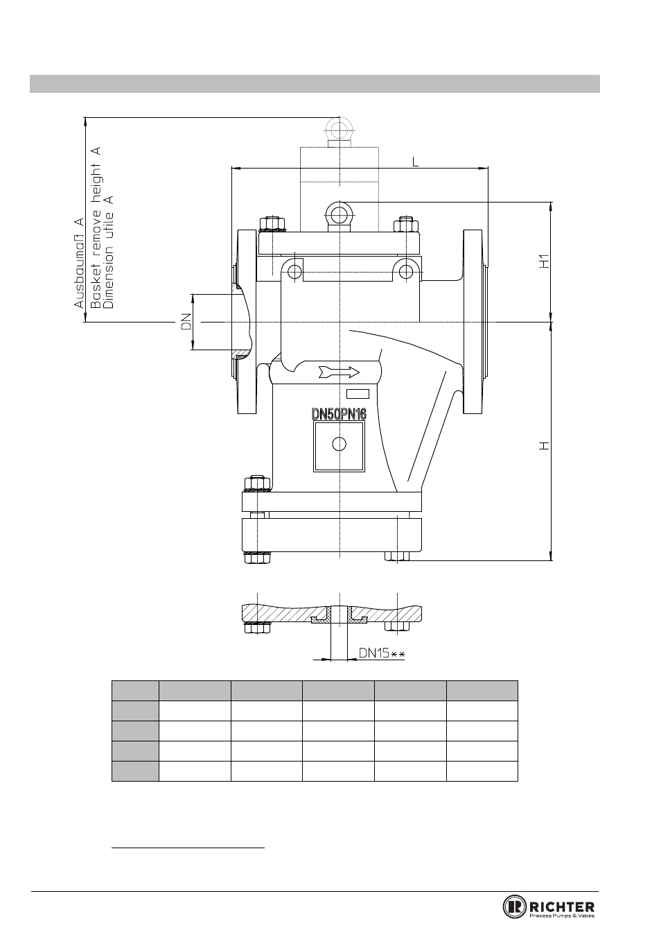 4 dimensional drawing, Dimensional drawing, Series gso | Richter GSO Series Strainers User Manual | Page 12 / 17