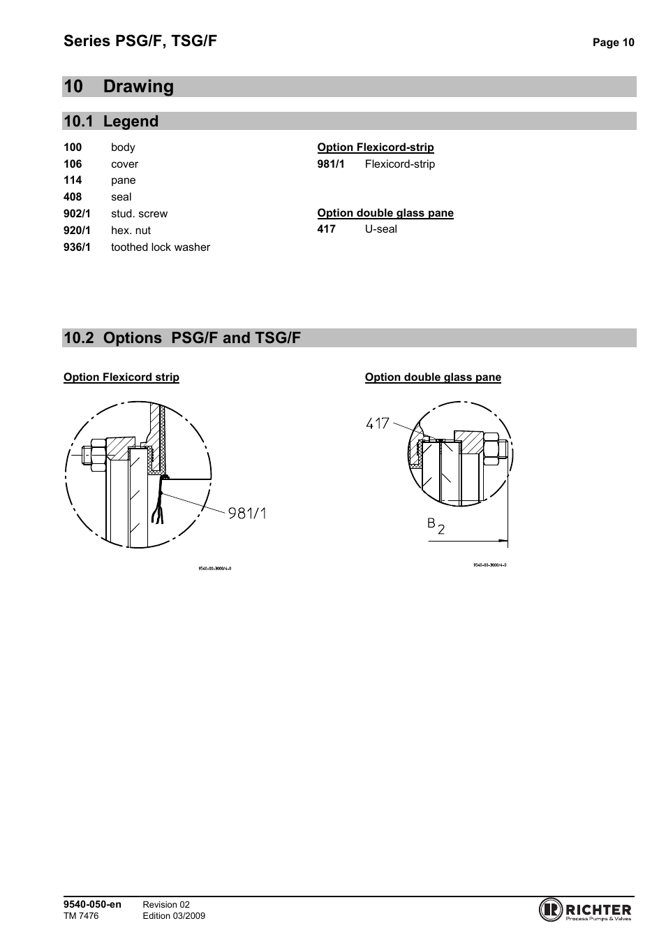 10 drawing, 1 legend, 2 options psg/f and tsg/f | Legend, Options psg/f and tsg/f, Series psg/f, tsg/f | Richter TSG/F Series Sight Glasses User Manual | Page 10 / 17