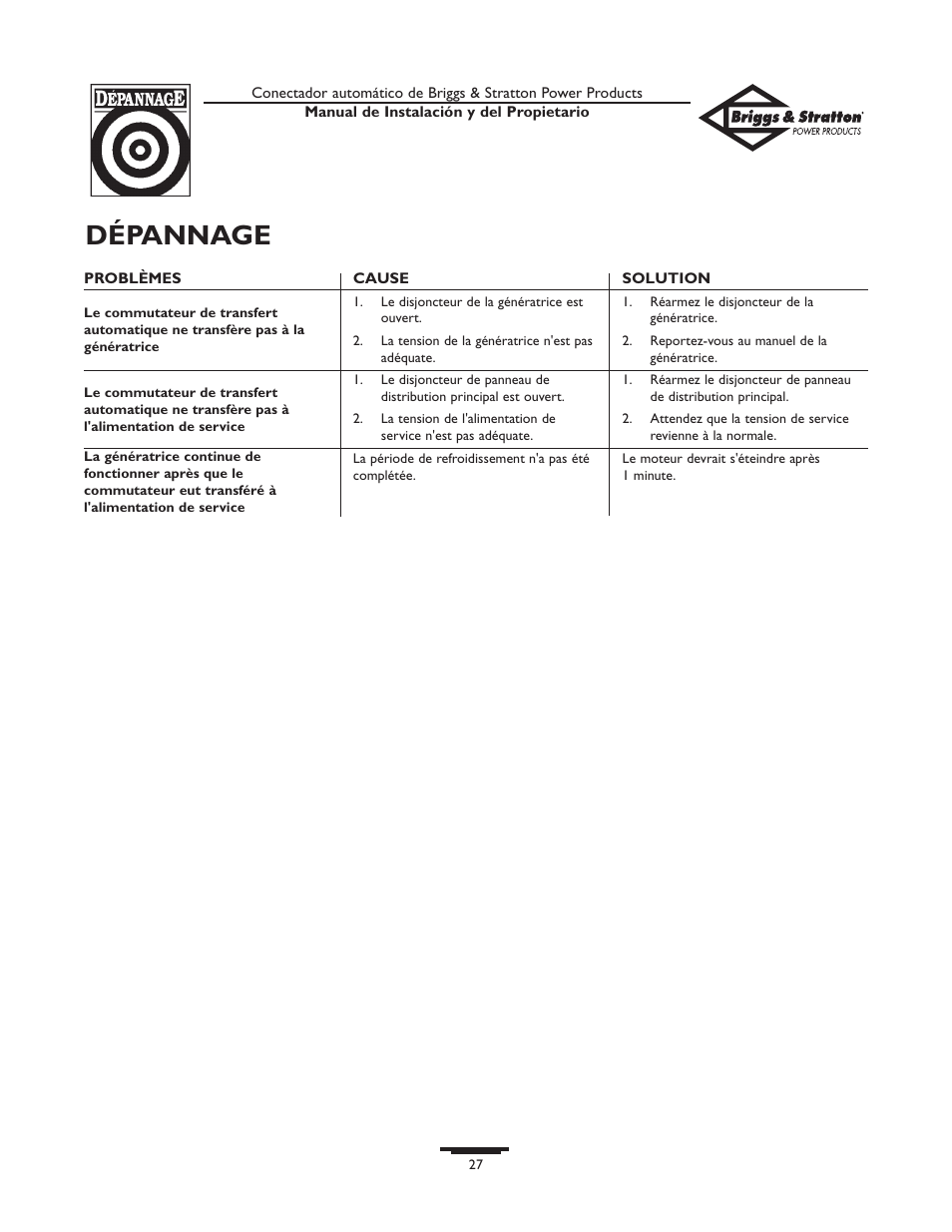 Dépannage | Briggs & Stratton 01917-0 User Manual | Page 27 / 40
