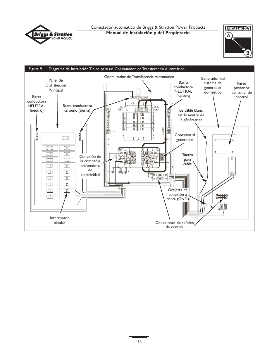 Briggs & Stratton 01917-0 User Manual | Page 36 / 40