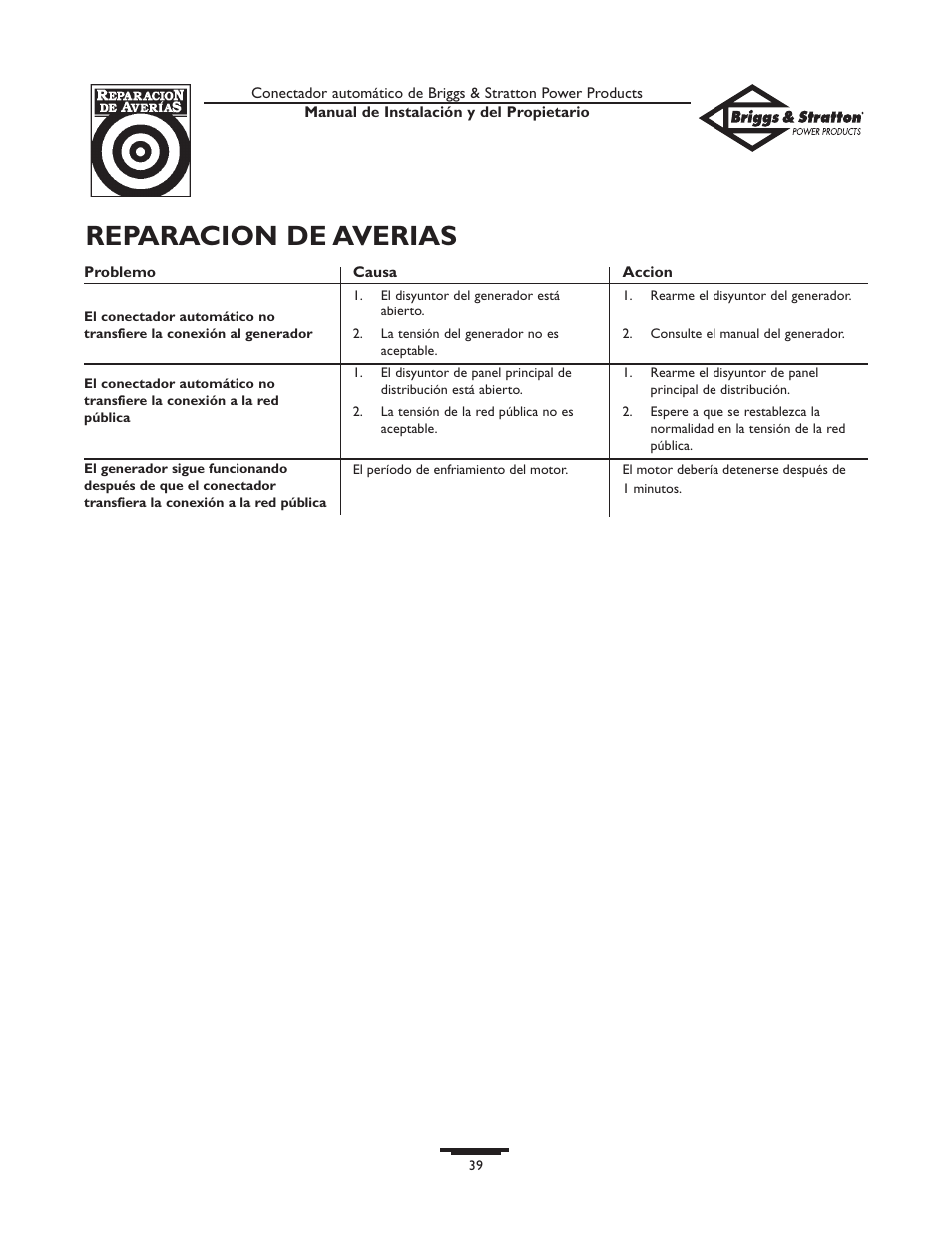 Reparacion de averias | Briggs & Stratton 01917-0 User Manual | Page 39 / 40