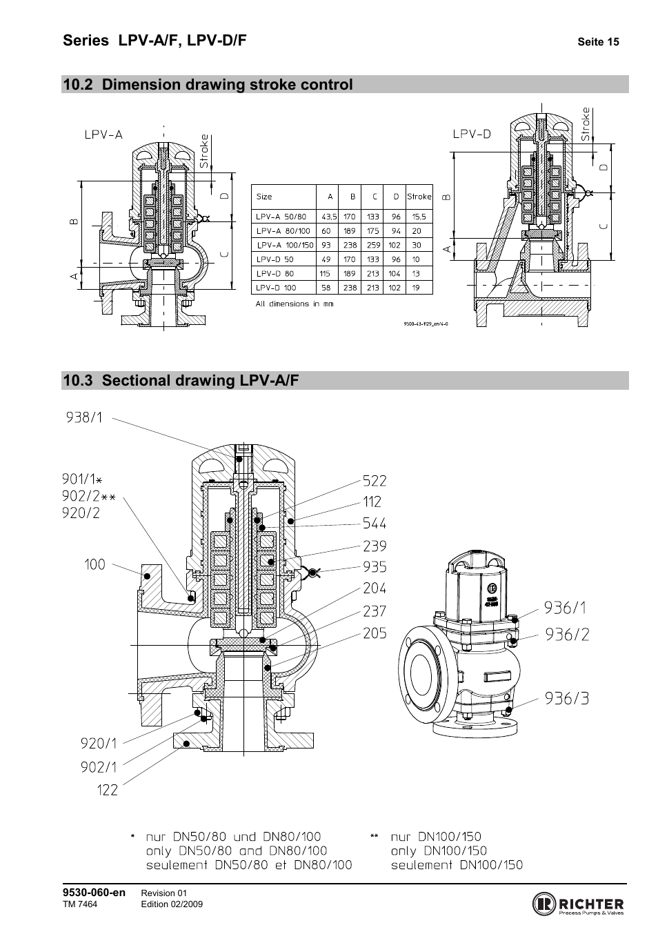 2 dimension drawing stroke control, 3 sectional drawing lpv-a/f, Dimension drawing stroke control | Sectional drawing lpv-a/f, Series lpv-a/f, lpv-d/f | Richter LPV/F Series Low-Pressure Safety Valves User Manual | Page 15 / 24