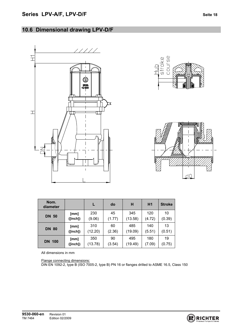 6 dimensional drawing lpv-d/f, Dimensional drawing lpv-d/f, Series lpv-a/f, lpv-d/f | Richter LPV/F Series Low-Pressure Safety Valves User Manual | Page 18 / 24