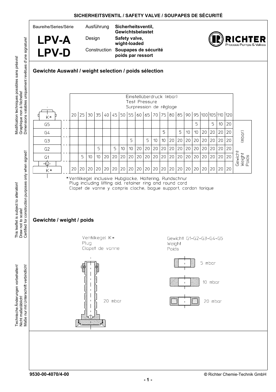 Weight selection 9530-00-4070, Lpv-a lpv-d | Richter LPV/F Series Low-Pressure Safety Valves User Manual | Page 19 / 24