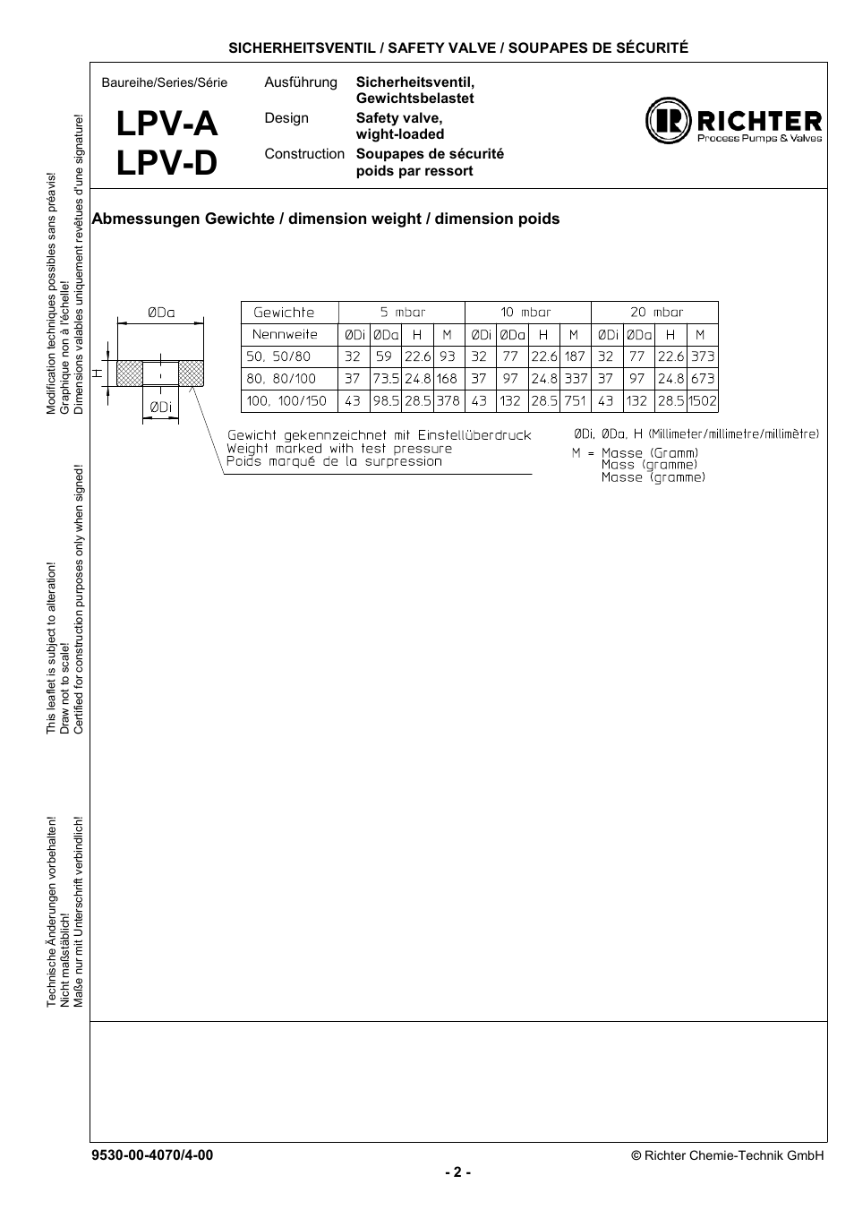 Lpv-a lpv-d | Richter LPV/F Series Low-Pressure Safety Valves User Manual | Page 20 / 24