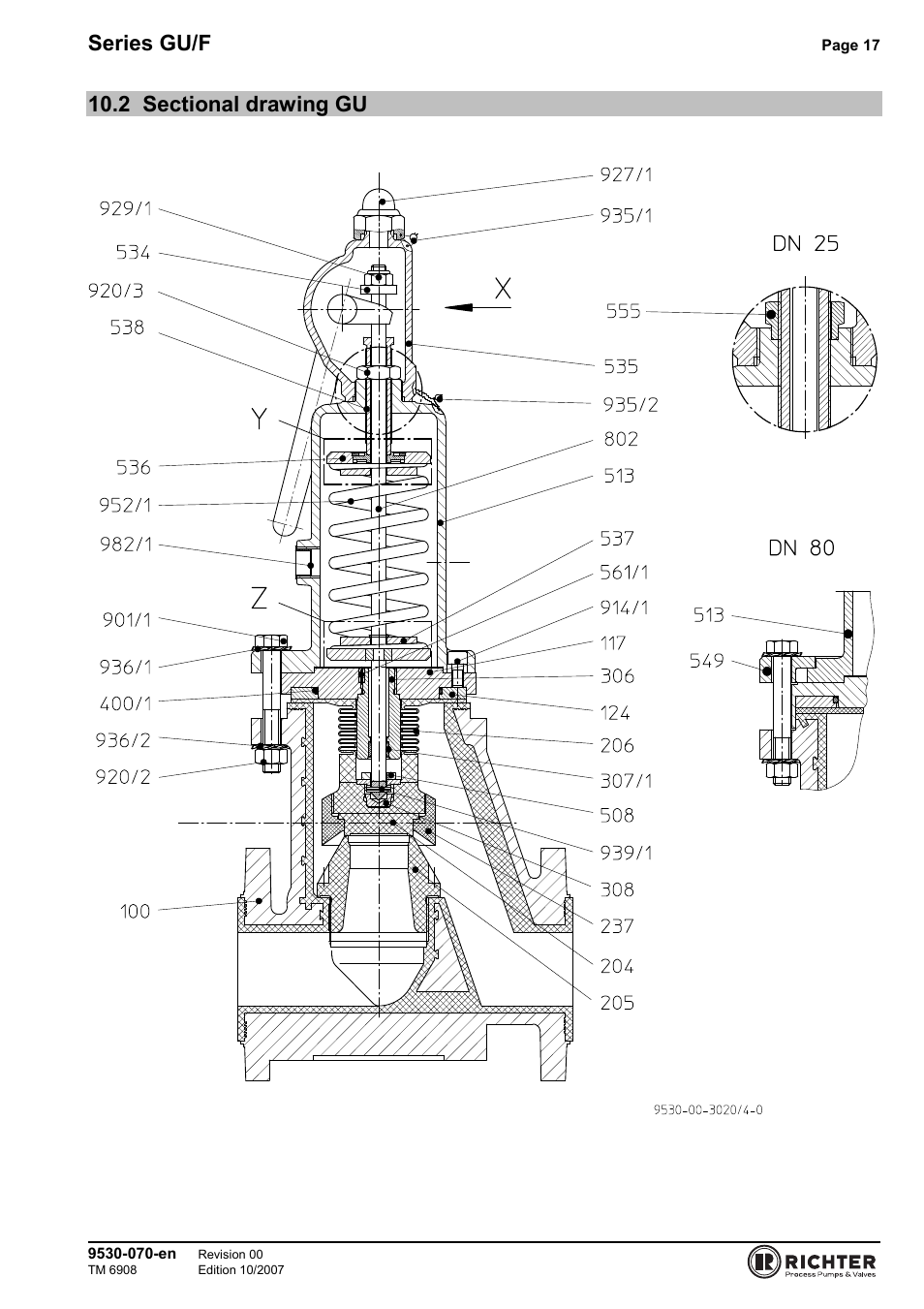 2 sectional drawing gu, Sectional drawing gu, Series gu/f | Richter GU/F Series Overflow Valves User Manual | Page 17 / 22