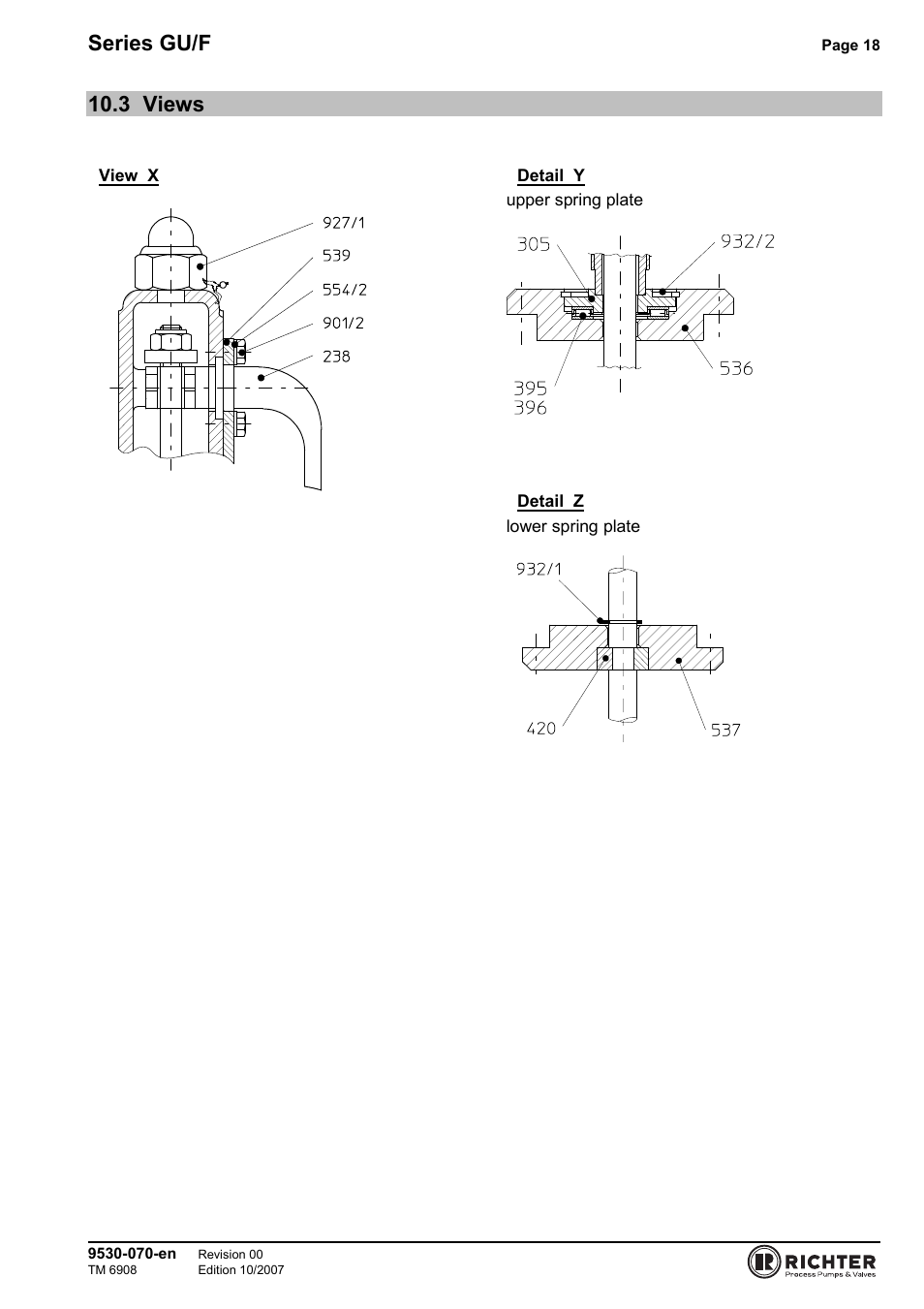 3 views, Views, Series gu/f | Richter GU/F Series Overflow Valves User Manual | Page 18 / 22