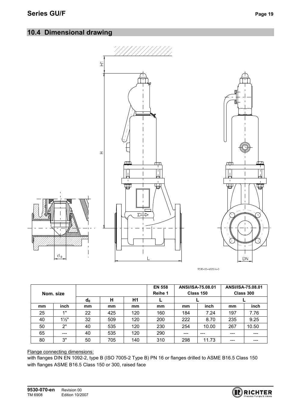 4 dimensional drawing, Dimensional drawing, Series gu/f | Richter GU/F Series Overflow Valves User Manual | Page 19 / 22