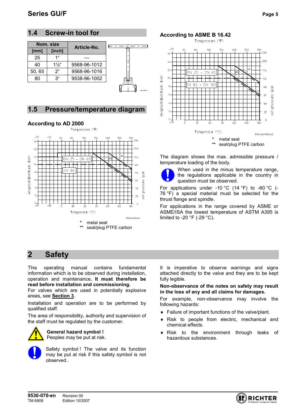 4 screw-in tool for, 5 pressure/temperature diagram, 2 safety | Screw-in tool for, Pressure/temperature diagram, 2safety, Series gu/f | Richter GU/F Series Overflow Valves User Manual | Page 5 / 22