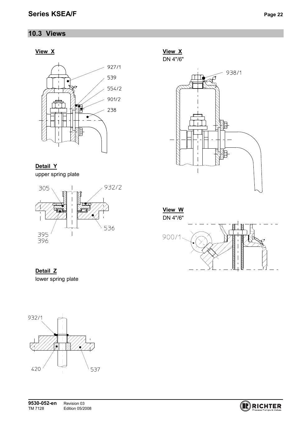 3 views, Views, Series ksea/f | Richter KSEA/F Series Safety Valves User Manual | Page 22 / 27