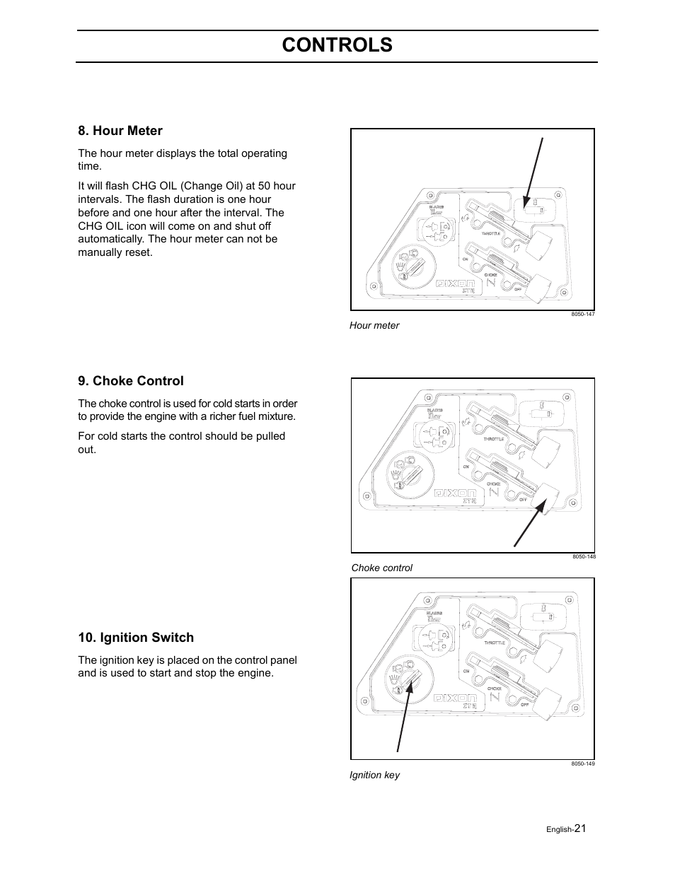 Controls, Hour meter, Choke control | Ignition switch | Briggs & Stratton Ram 44 / 968999551 User Manual | Page 23 / 88