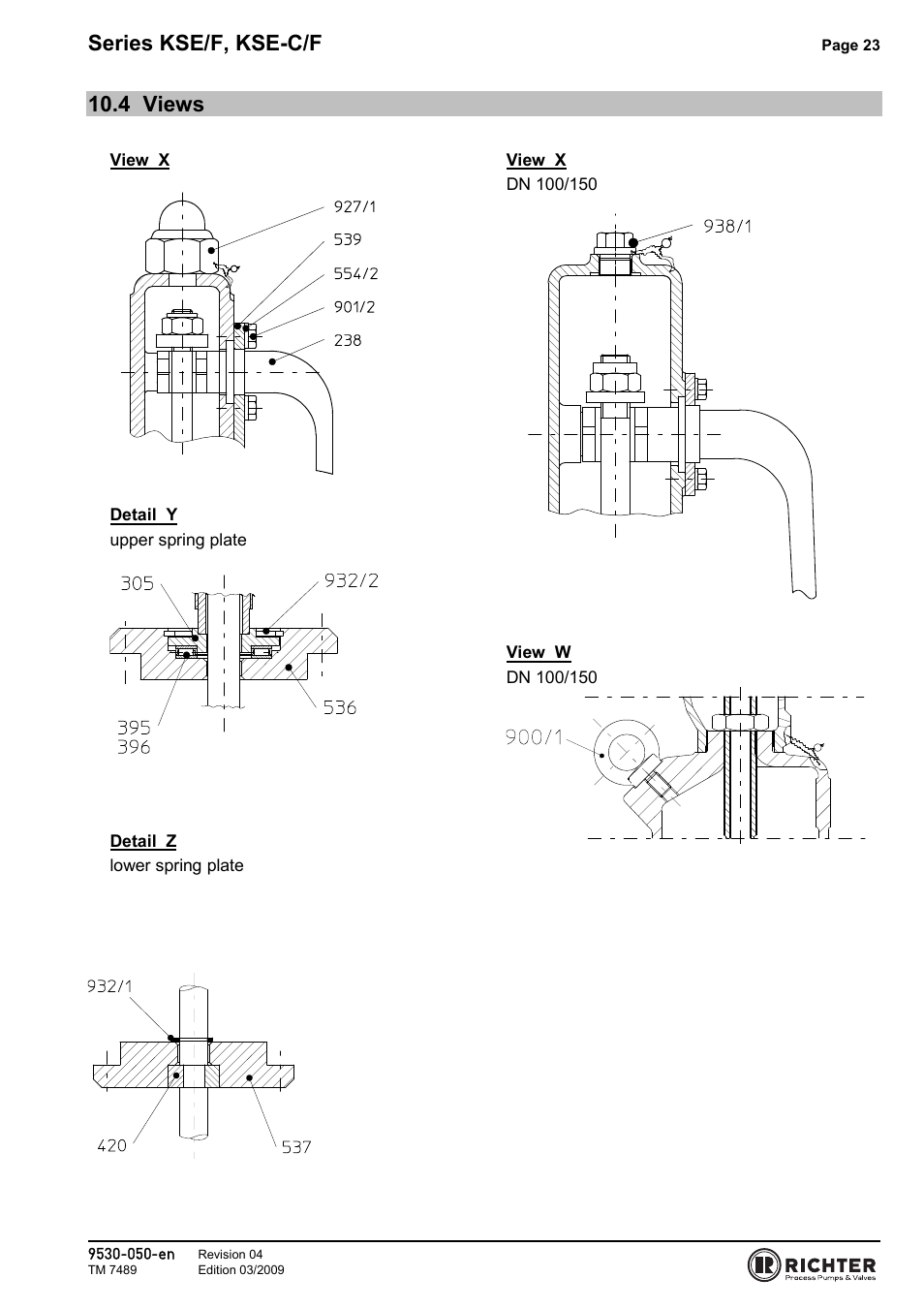 4 views, Views, Series kse/f, kse-c/f | Richter KSE-C/F Series Safety Valves User Manual | Page 23 / 28